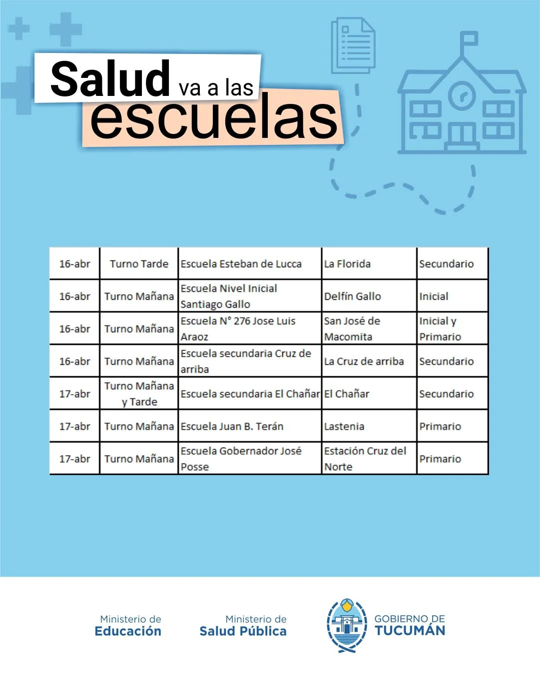 salud4
