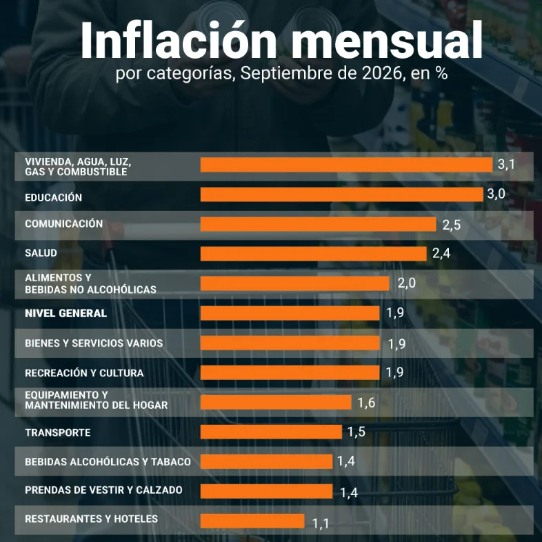 infla 4