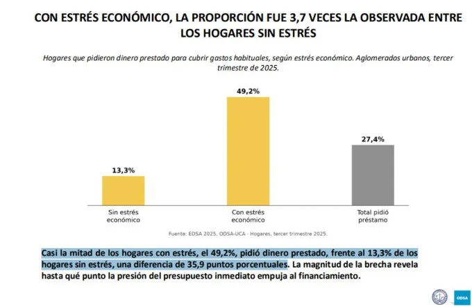hogares 1