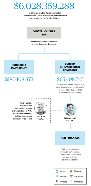 CHIQUI TAPIA Y AMIGO