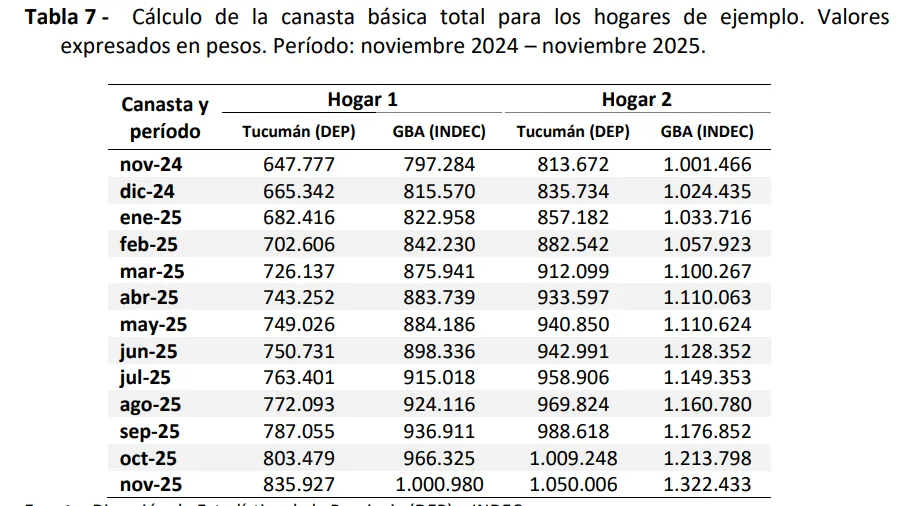 content-image-Captura -1765494157892