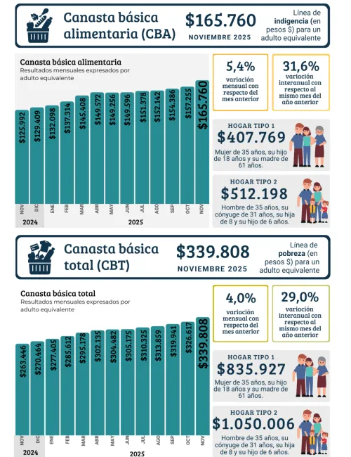 content-image-Captura -1765494086848 (1)