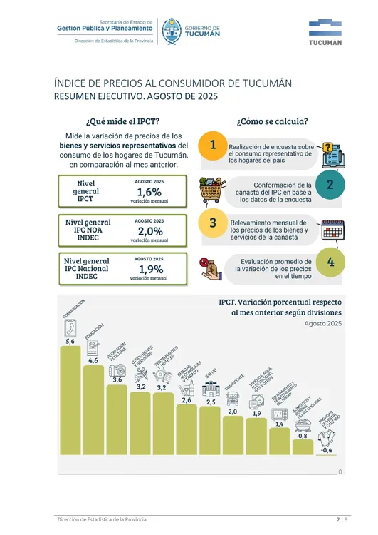 informe_ipct_ago_25_page-0001
